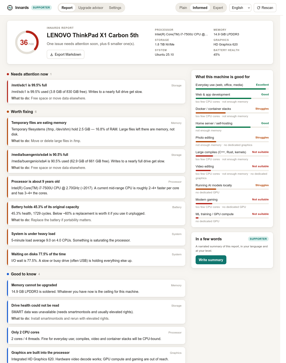 The Innards report for a 2017 ThinkPad X1 Carbon: a health score of 36 out of 100, findings sorted by severity such as a drive that is 99.5% full and a battery at 45% of its original capacity, and a panel grading what the machine is good for.
